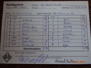 Ergebnis Mannschaftskampf NRW-Klasse 2014/15: SV Erkenschwick I - OSV I
