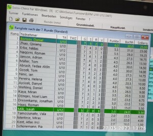 Endtabelle BJEM U10/U12 2022/2023