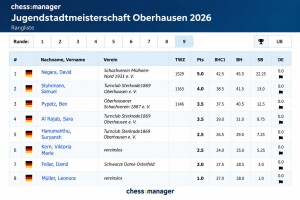 Tabelle U10